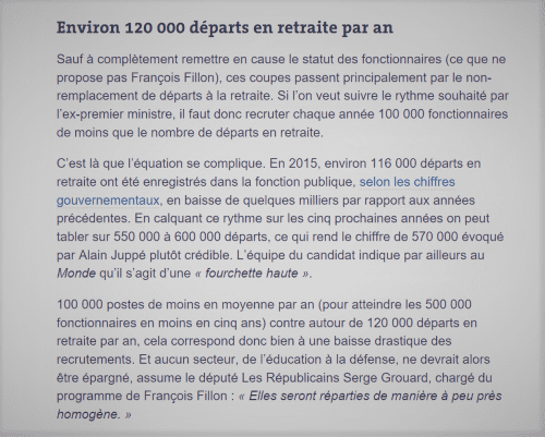 Juppé vs Fillon, que le meilleur gagne? - MeltingBook